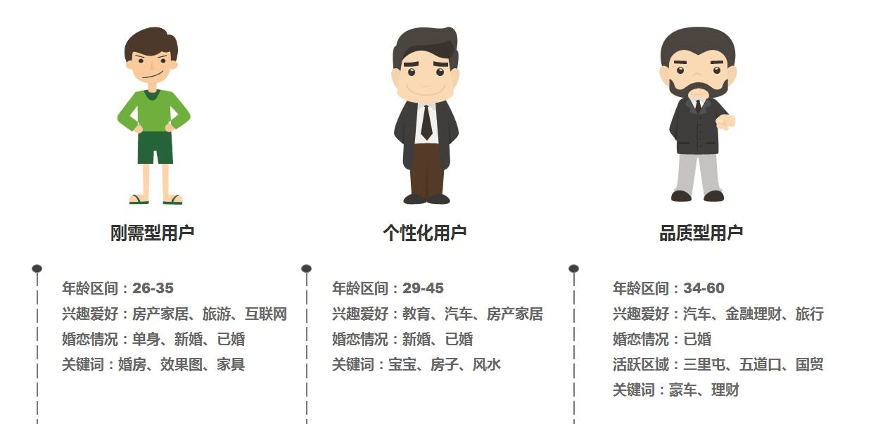 皇冠信用网怎么代理_互联网广告代理项目怎么找客户 代理朋友圈广告利润怎么样