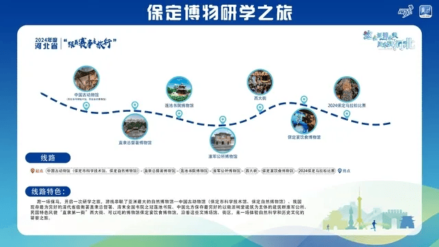 新2线路_跟着赛事去旅行新2线路！石家庄这2条线路入选→