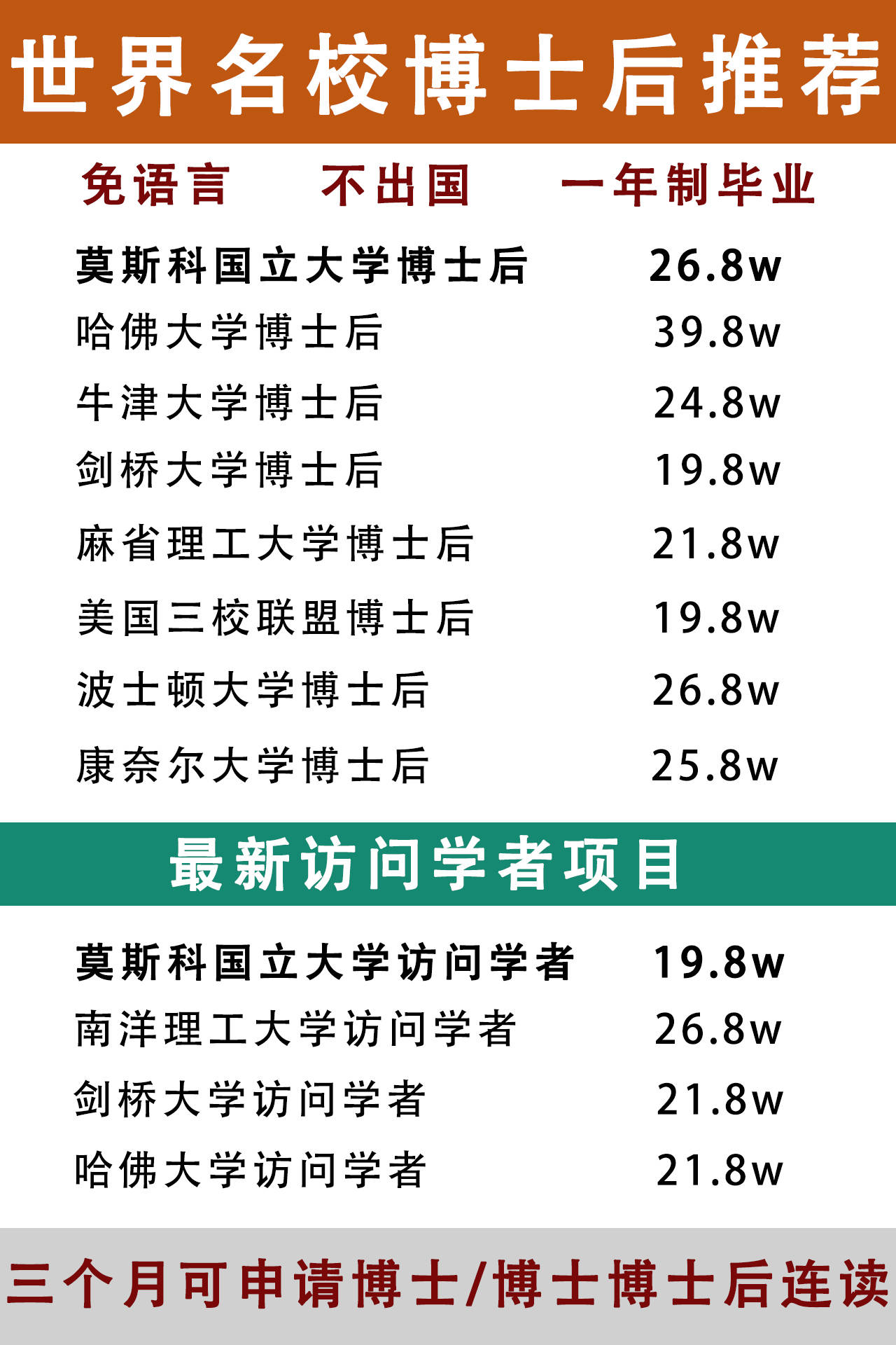 如何申请皇冠信用网_如何申请澳大利亚博士如何申请皇冠信用网？