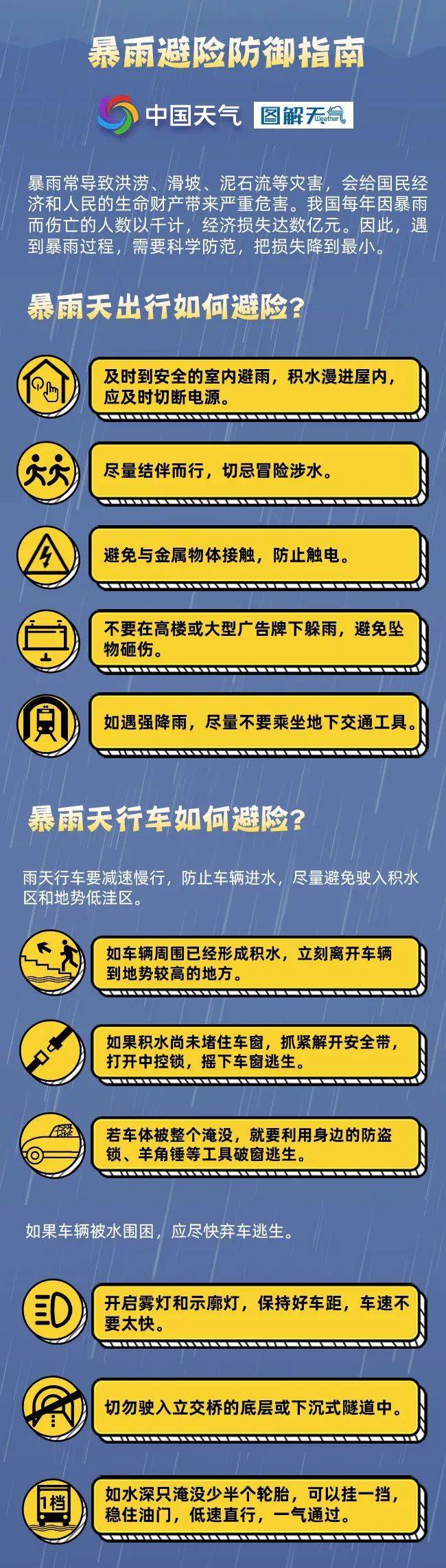 皇冠皇冠信用开户_上海“暴雨+台风”双预警皇冠皇冠信用开户，明天2时至20时为显著降水时段