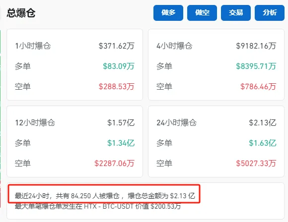 皇冠信用平台出租出售_哈里斯、特朗普皇冠信用平台出租出售，大消息！