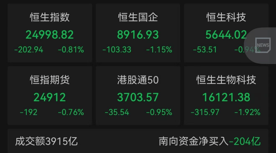 塔特vs尖竹汶府
_半导体板块塔特vs尖竹汶府
，集体拉升