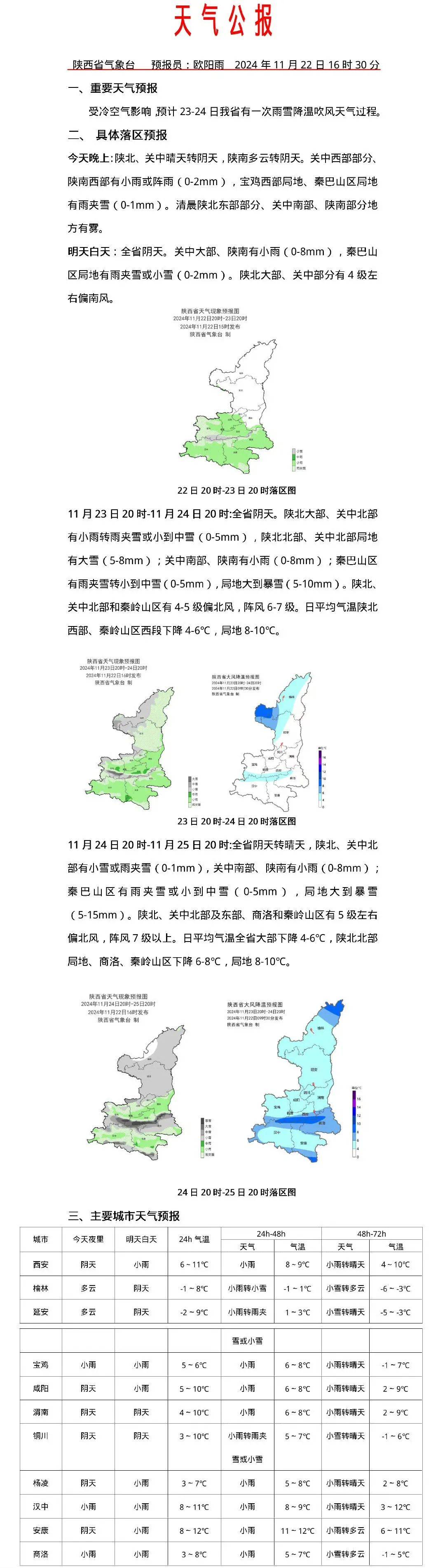 皇冠信用網会员怎么开通_西安雨雪明天就到！最低-12℃！小到中雨皇冠信用網会员怎么开通，中到大雪，局地暴雪→