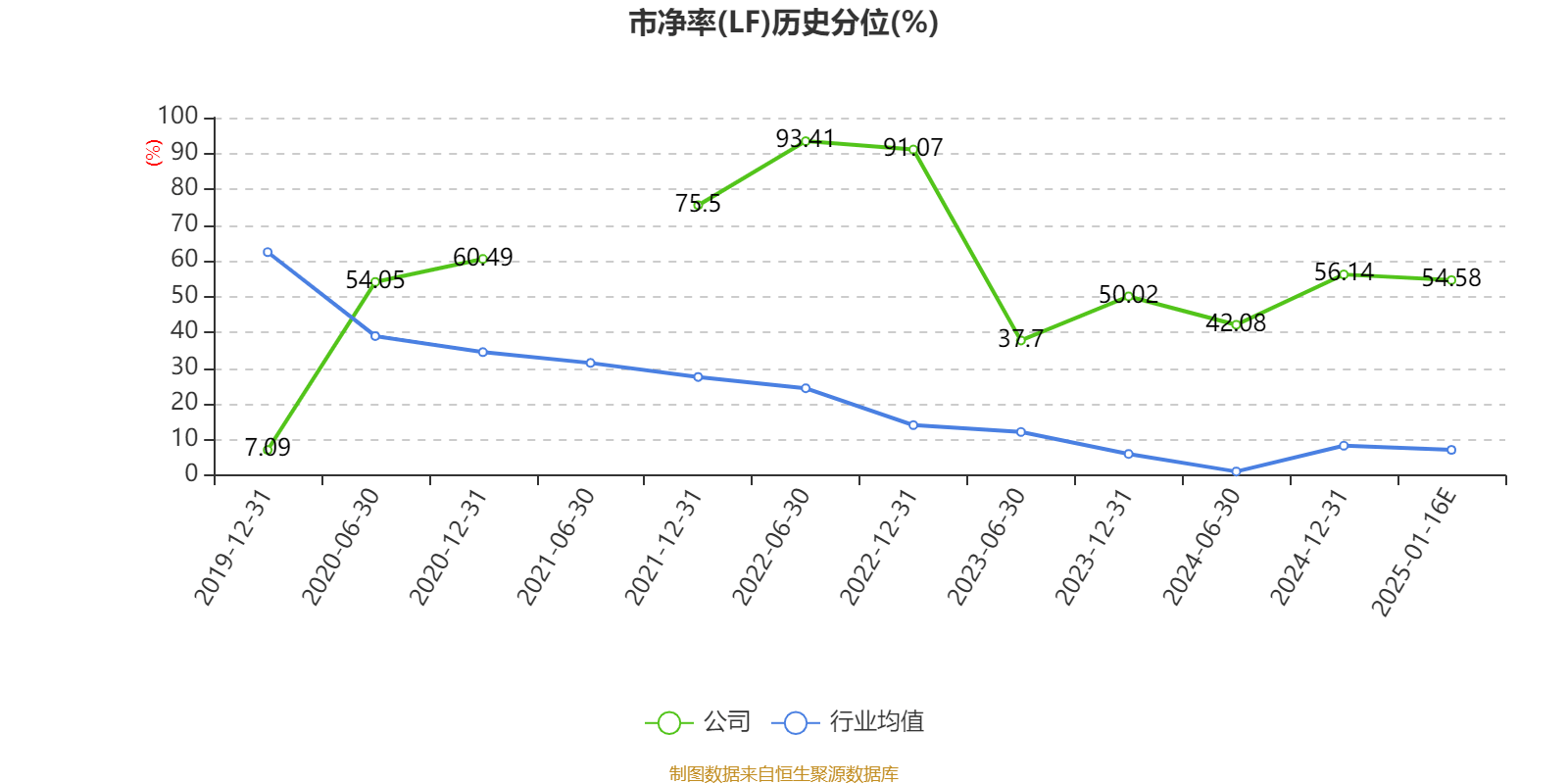 皇冠体育会员_云南城投：预计2024年亏损3500万元-5250万元