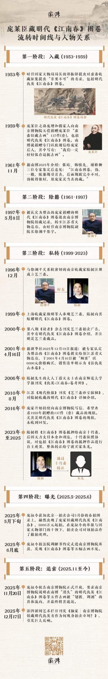 皇冠世界杯2026
_独家调查|从6800元购买的顾客到8800万元的送拍人